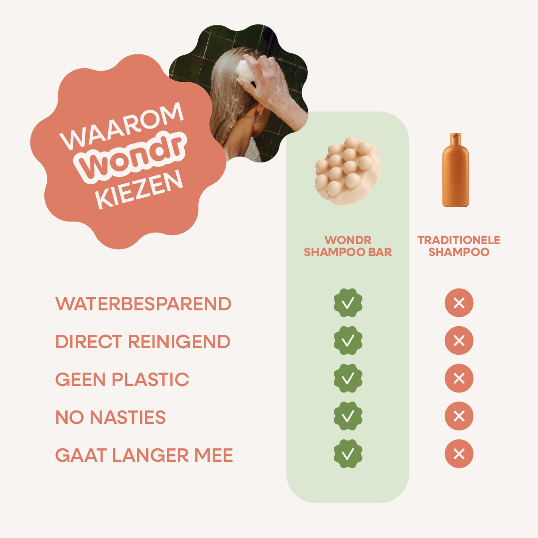 CURLY HAIR MOMENT | WONDR bundel