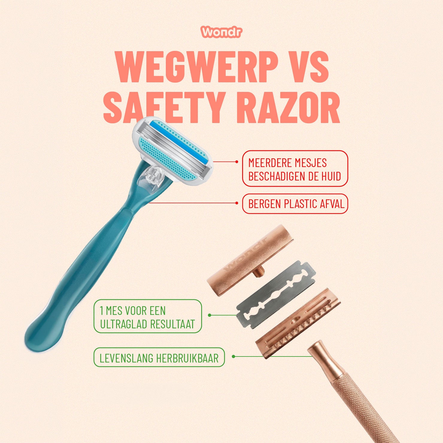 Safety Razor Kit